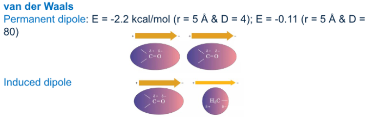 <p>What is the difference between permanent dipole and induce dipole</p>