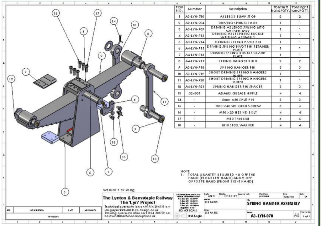 <p>Provides information to assembly a product in a similar way that an assembly drawing does with additional benefit of having a list of parts [LOP] or Bill of Materials [BOM]. </p><p>Helps to know which part is broken and how to repair it </p>