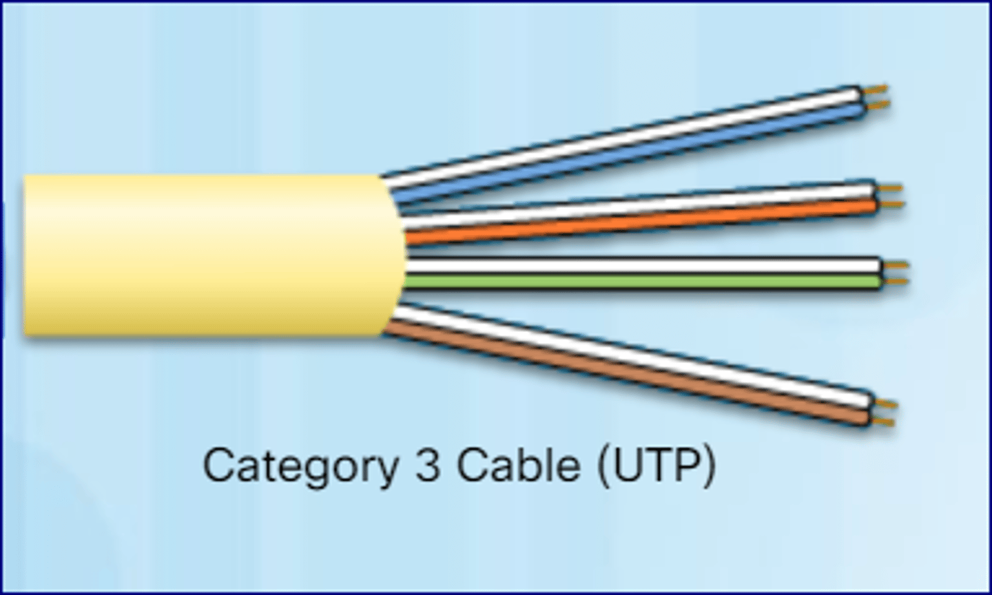 <p>- Networking twisted pair cabling standard to support 10 Mbps Ethernet connection speeds.</p><p>-10BASE-T</p><p>-100 meters</p><p>-UTP</p>