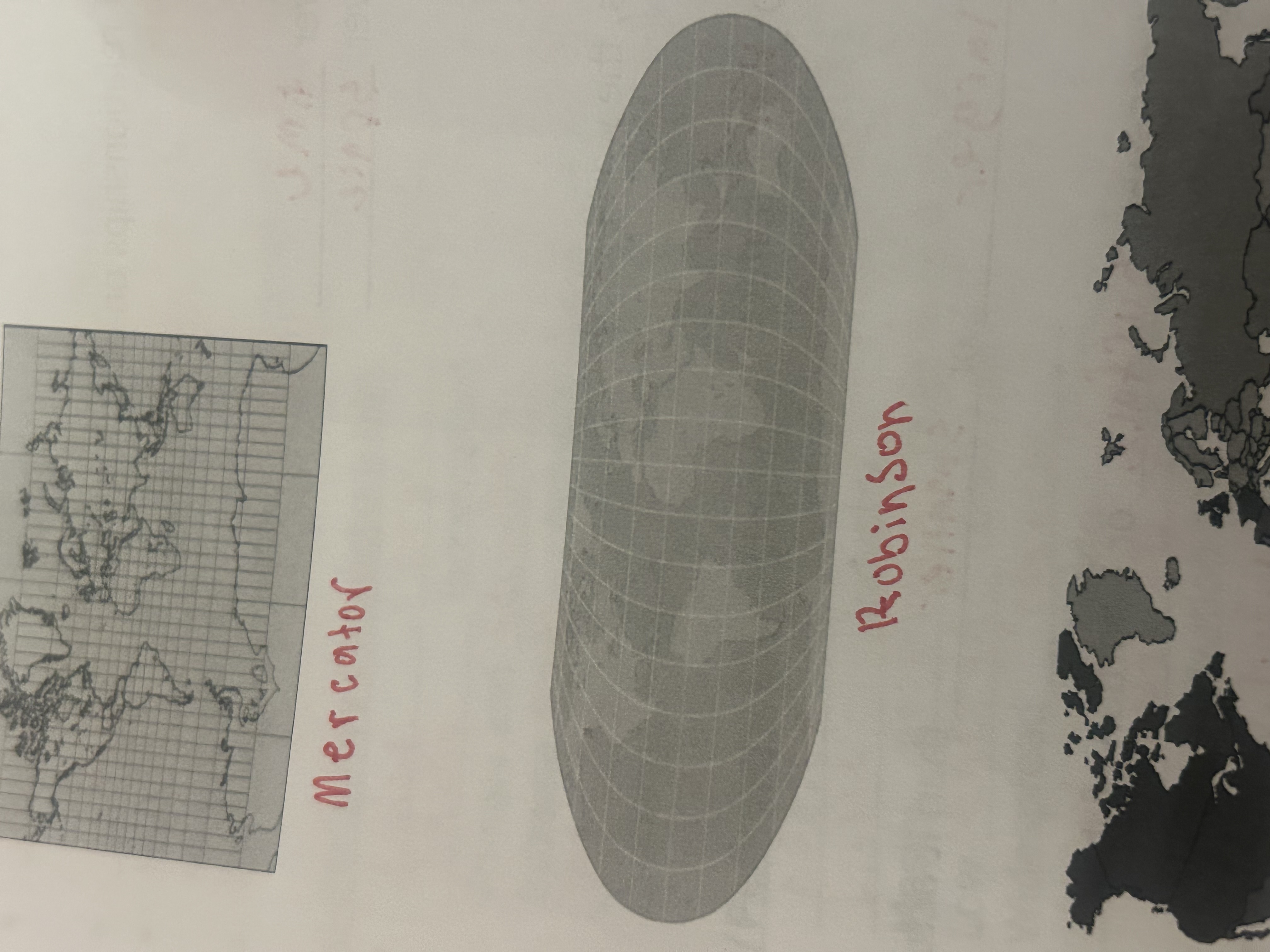<p>distorts all 4 but minimizes error in each (most balanced)</p>