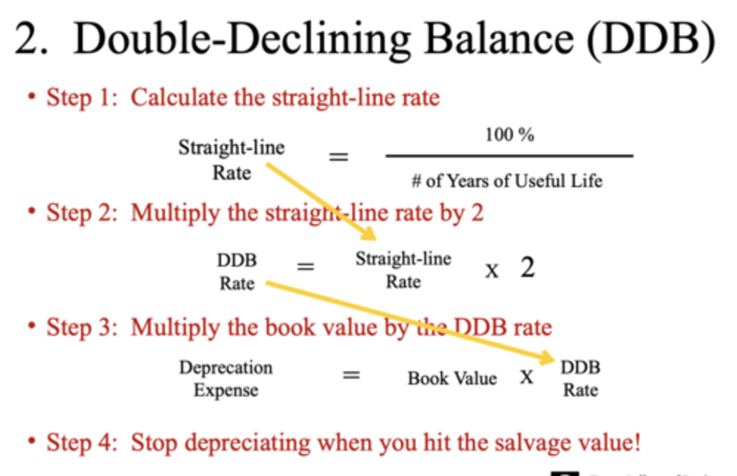 <p>1. Calculate Straight-line rate</p><p>2. Multiply SL rate by 2</p><p>3. Multiply book value by the DDB rate</p><p>4. Stop depreciating when you hit the salvage value</p>