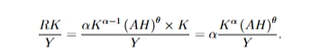 <ul><li><p>we use the formula RK/Y where R = return to physical capital </p></li><li><p>R = MPK</p></li><li><p>as we know Y also equals the numerator, this means that the share of output earned by physical capital is <span>α</span></p></li></ul><p></p>