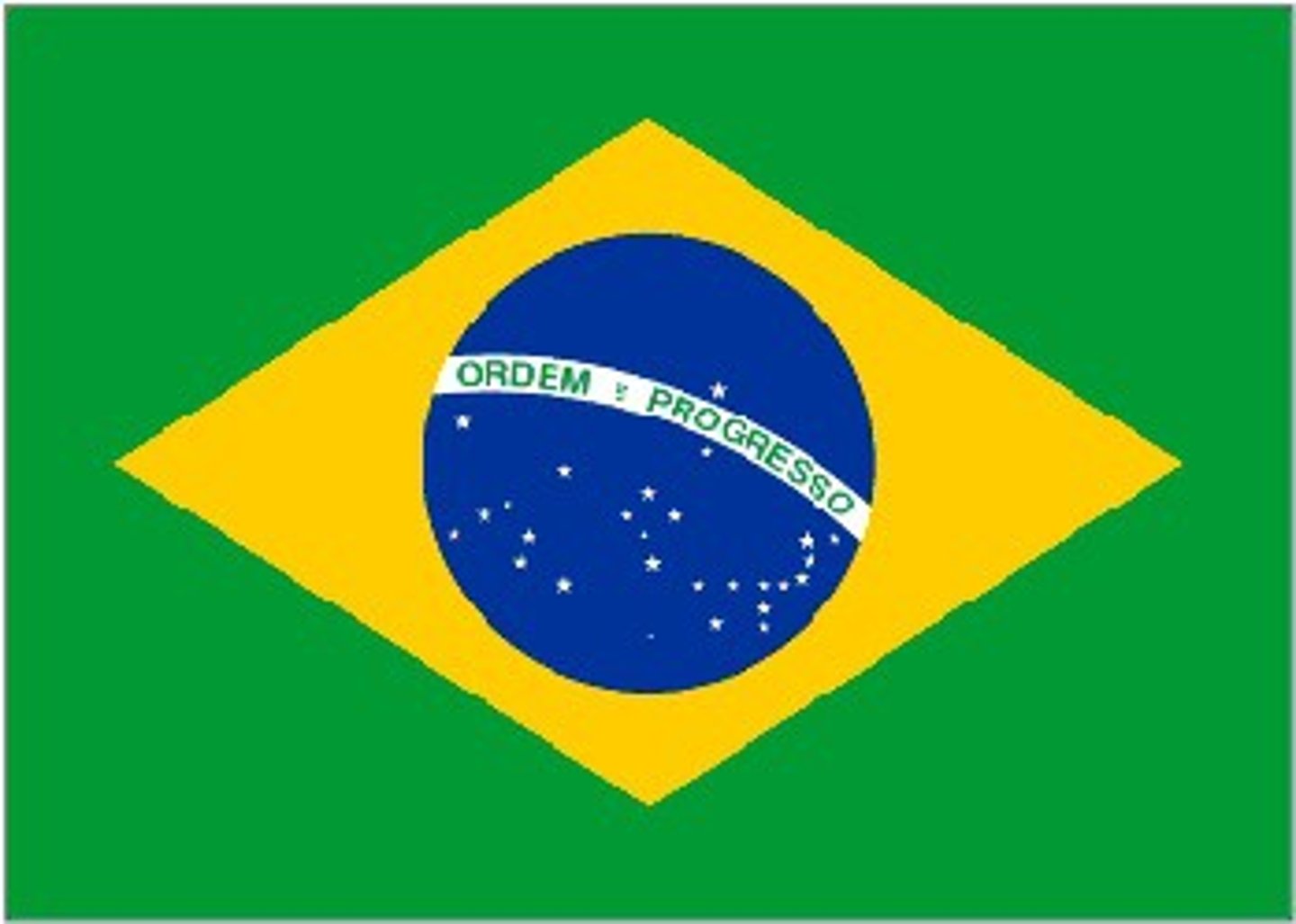 <p>Brazil</p>