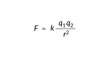 <p>this measures what</p>