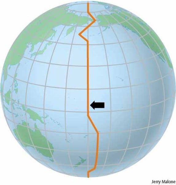 <p>The line at 180 longitude marking the changing of the dates</p>