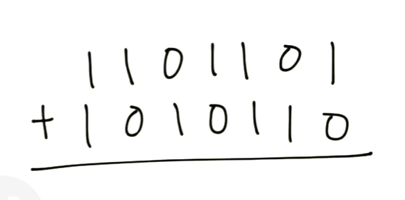 <p>How to add this?</p>