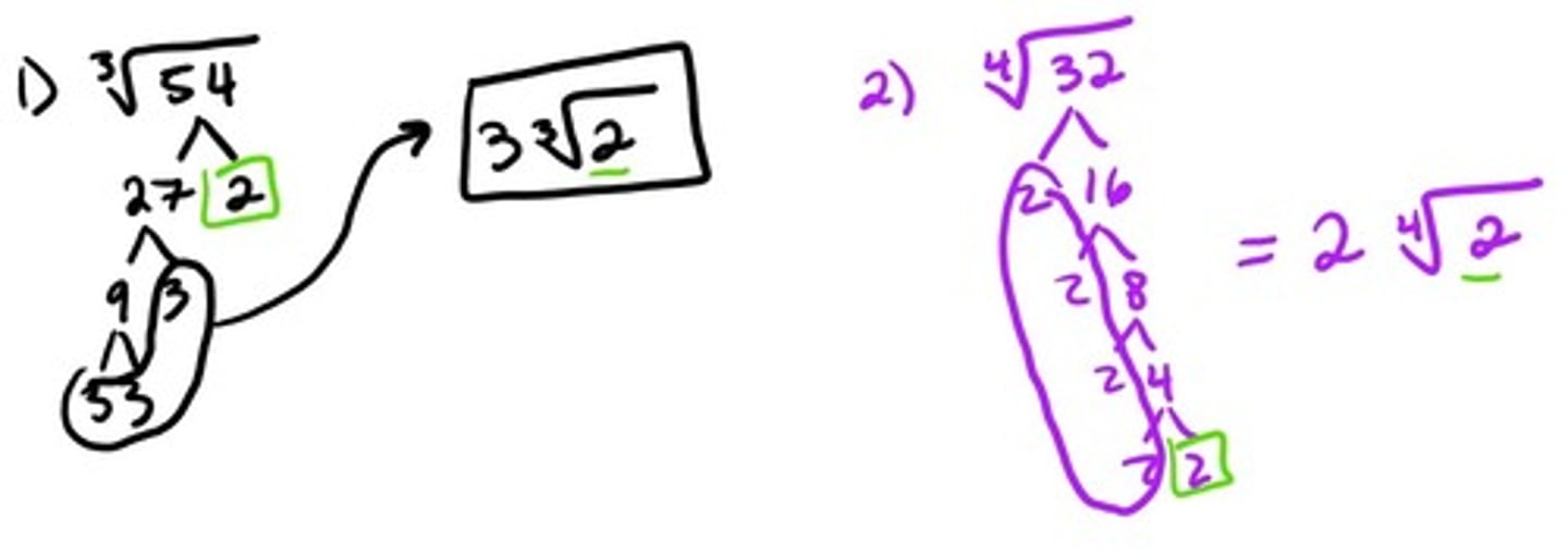 <p>Simplifying Radicals that are cube roots (and fourth roots, etc.) can be simplified similarly to square roots. The only difference is we need to match up factors in groups of 3 (or four etc.) to be able to "pull it out" of the radical. Anything that is pulled out, or left in should be multiplied back together in the end.</p>