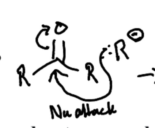 <p>The Dissociation and nucleophilic Attack of the R group to the Carbonyl ketone.</p>