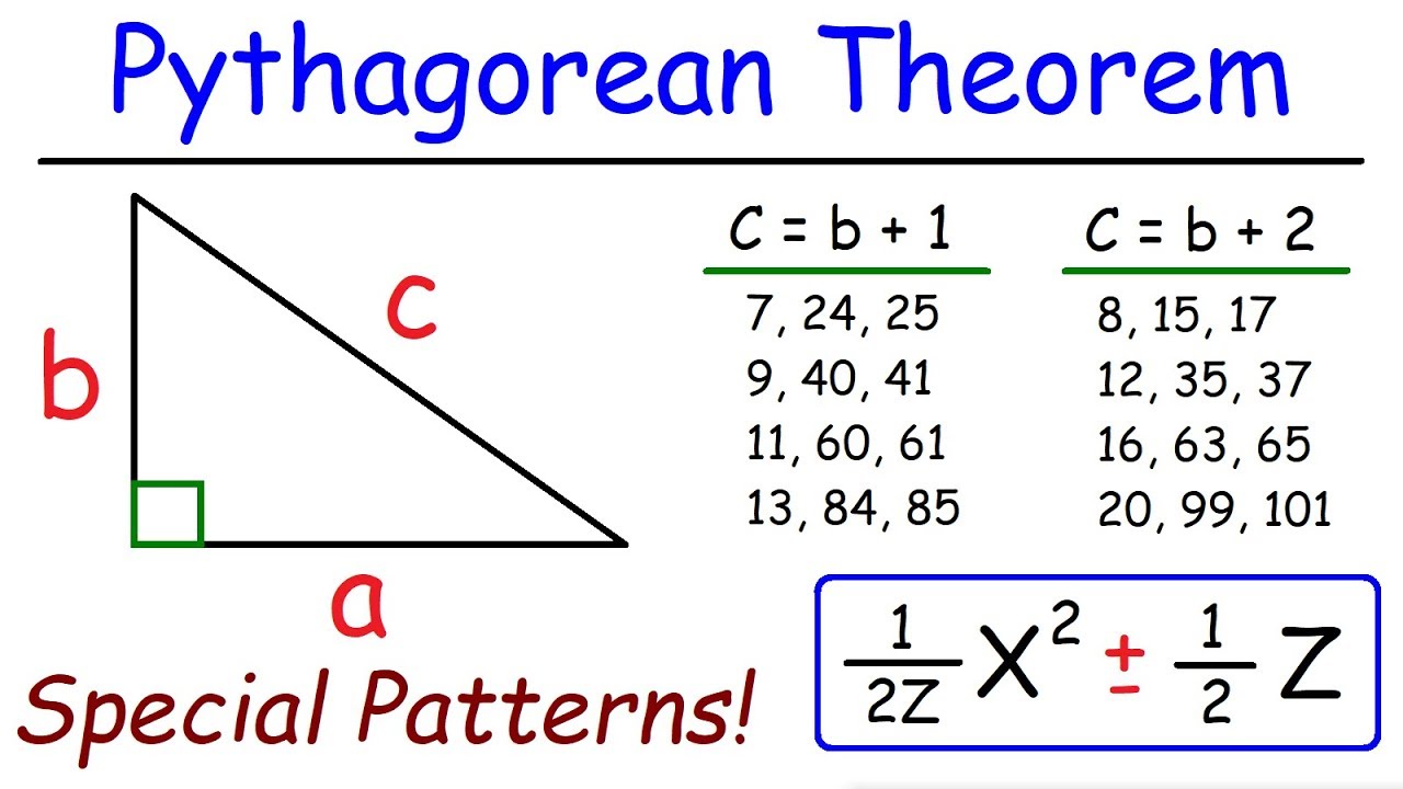 <p>A²+B²=C²</p>