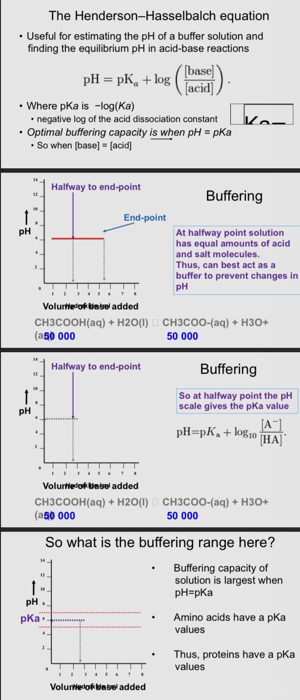 <ul><li><p>Useful for estimating the pH of a buffer solution and finding the equilibrium pH in acid-base reactions</p></li></ul><p></p>