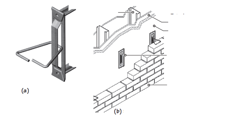 <p>Identify the assembly, and label each required component.</p>