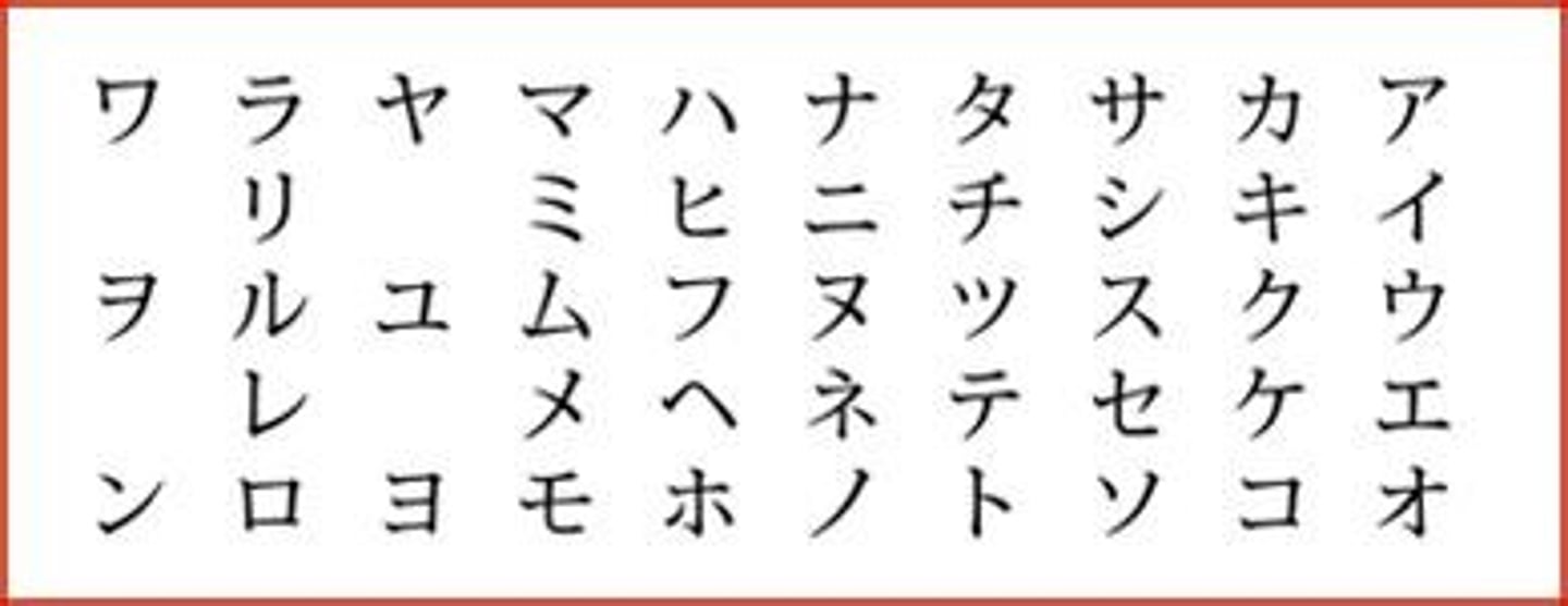 <p>katakana</p>