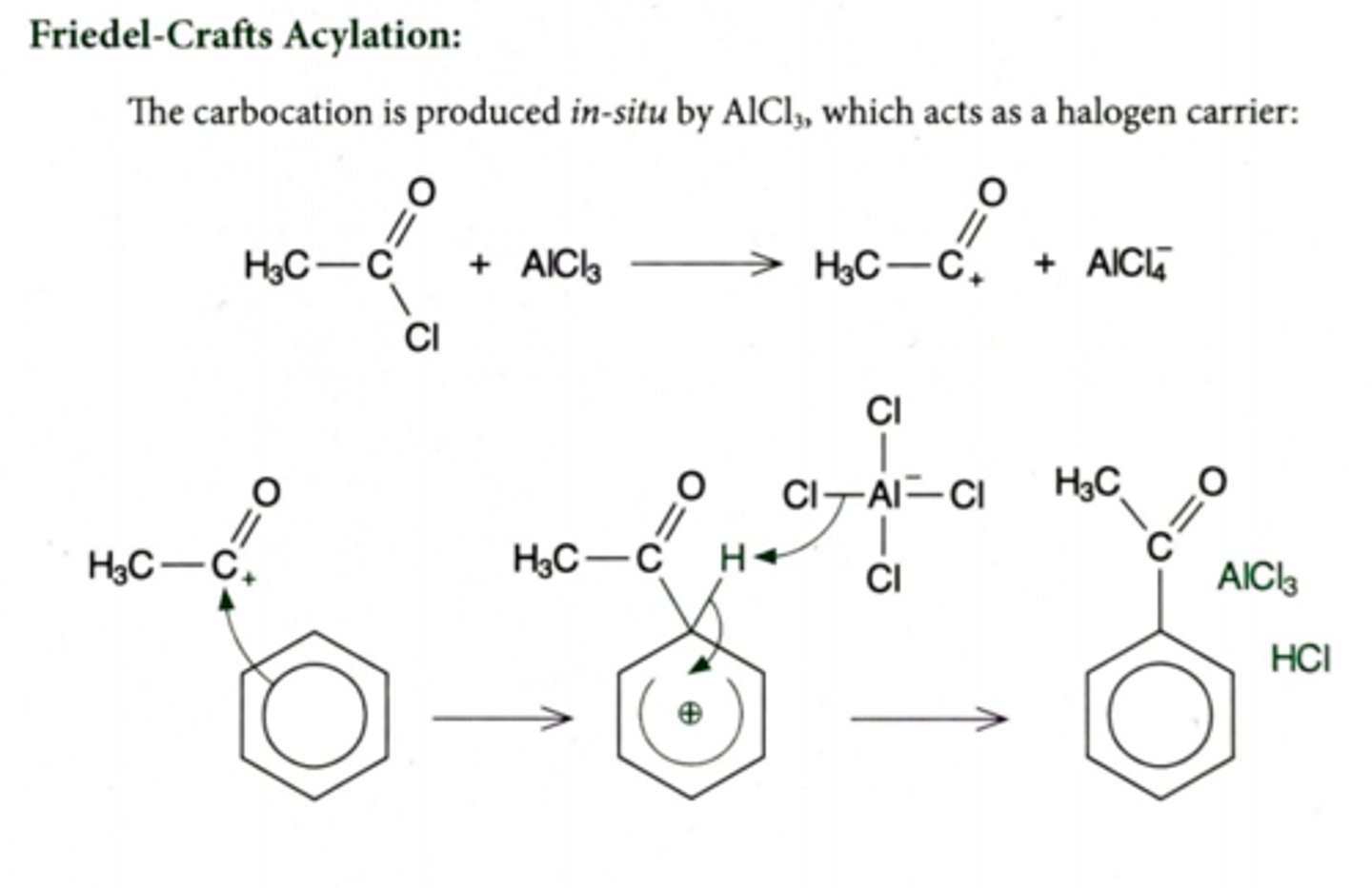 <p>(i) Formation of electrophile:</p><p>CH₃COCl + AlCl₃ --> CH₃CO⁺ + AlCl₄⁻</p><p>(RCOCl + AlCl₃ --> RCO⁺ + AlCl₄⁻)</p><p>Electrophile = CH₃CO⁺ (RCO⁺)</p><p>(ii) Electrophilic substitution</p><p>CH₃COCl (RCOCl), AlCl₃ catalyst, non-aqueous environment</p><p>Product = 1-phenylethanone / methyl phenyl ketone</p>