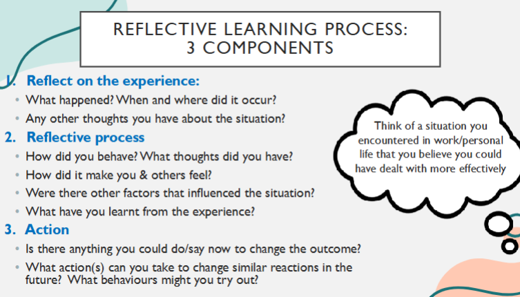 <p>reflect on the experience</p><p>reflective process</p><p>action</p>