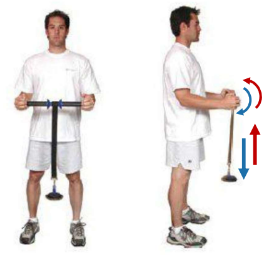 <p>This isotonic exercise is called what?</p>