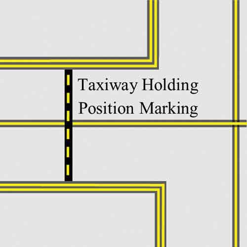 <p>a solid black line with yellow dash in the middle </p>
