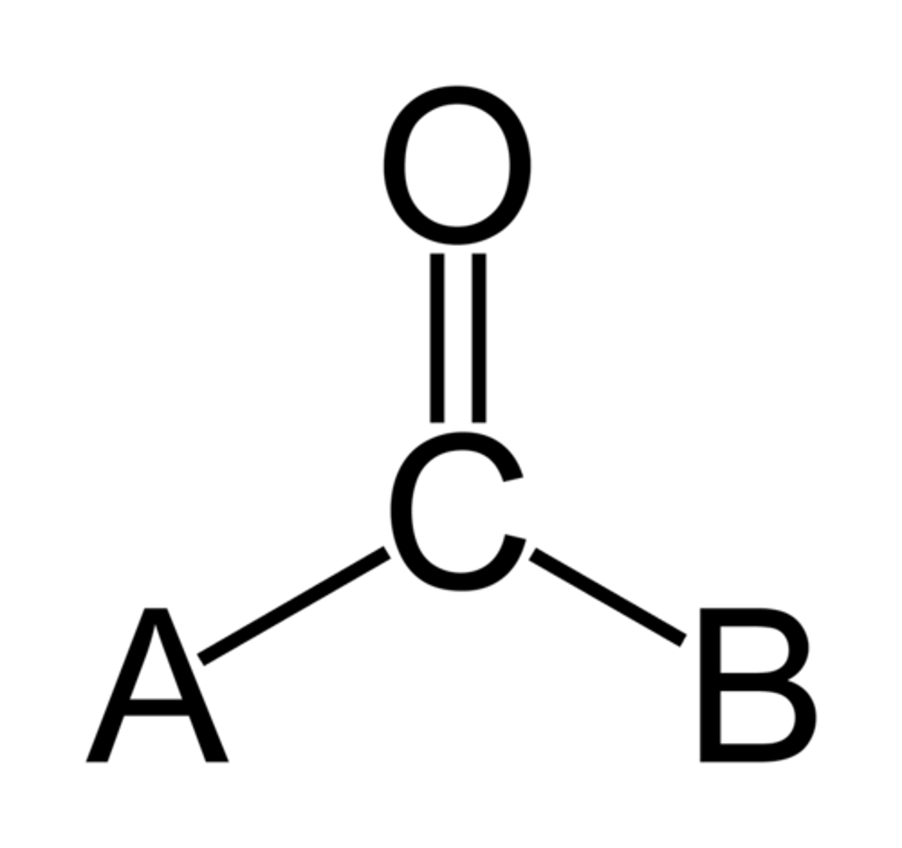 <p>Funktionell grupp som består av ett kol dubbelbundet till syre, samt enkelbundet till två andra atomer/molekyler.</p>