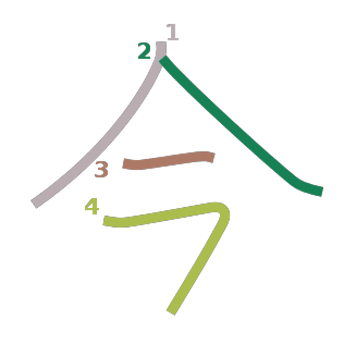 <p>bây giờ</p>