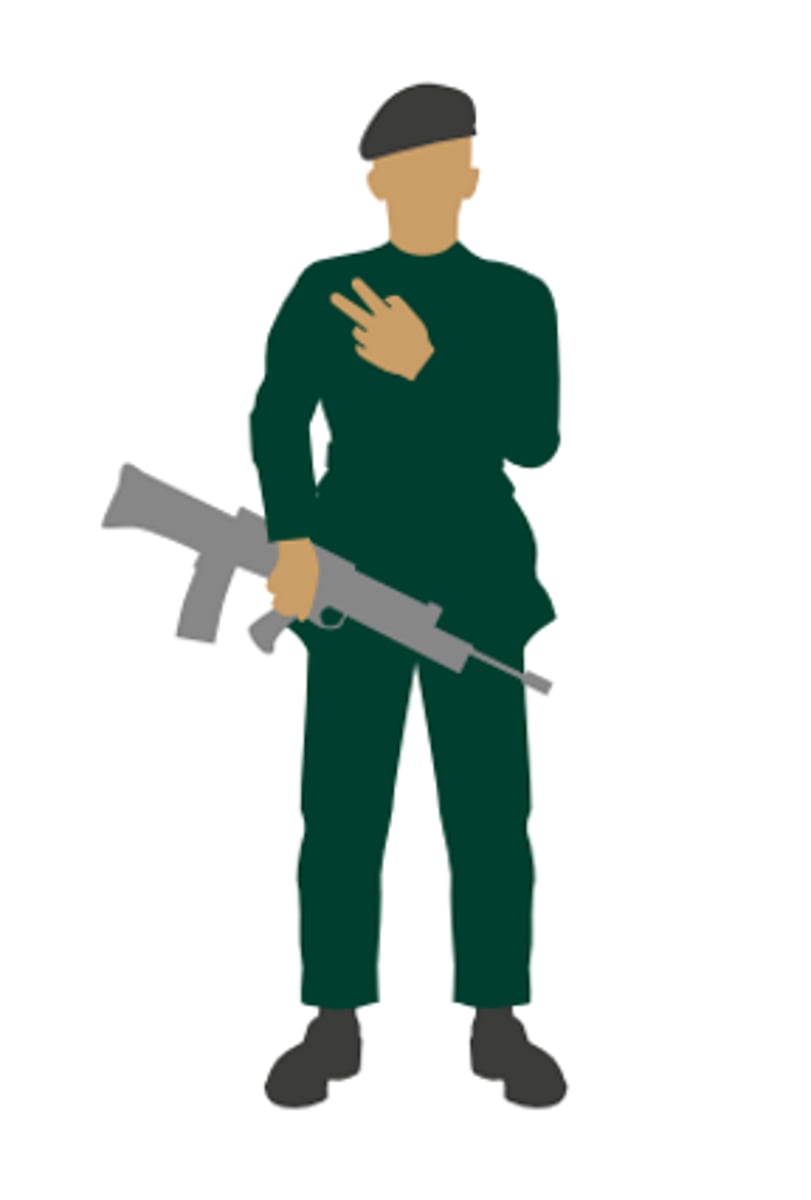 <p>Plt. Commander</p>