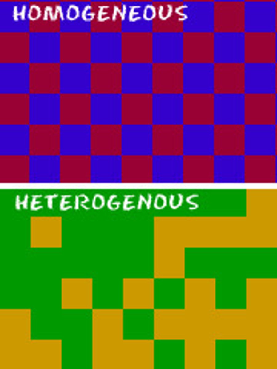 <p>A nonuniform mixture</p>