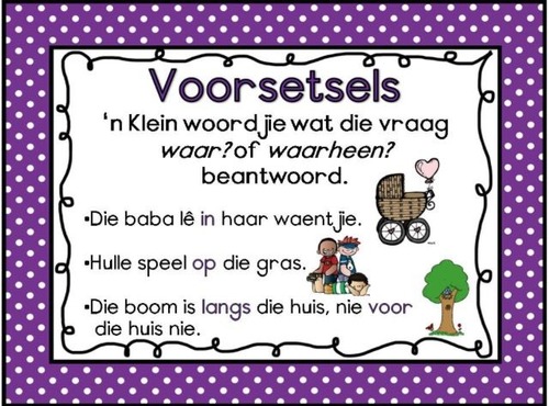 <p>Woorde wat gebruik word om posisie of die verband tussen verskillende elemente aan te dui.</p>
