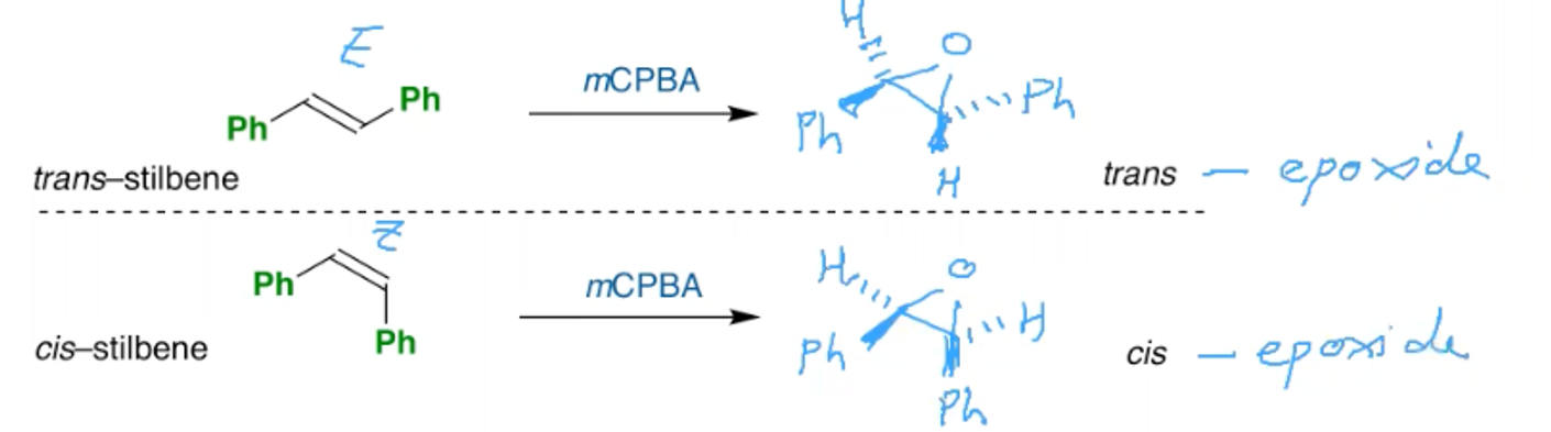<p>A cis alkene will make a cis epoxide</p><p>A trans alkene will make a trans epoxide</p>