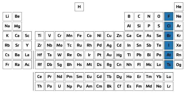 <p>What is this group?</p>