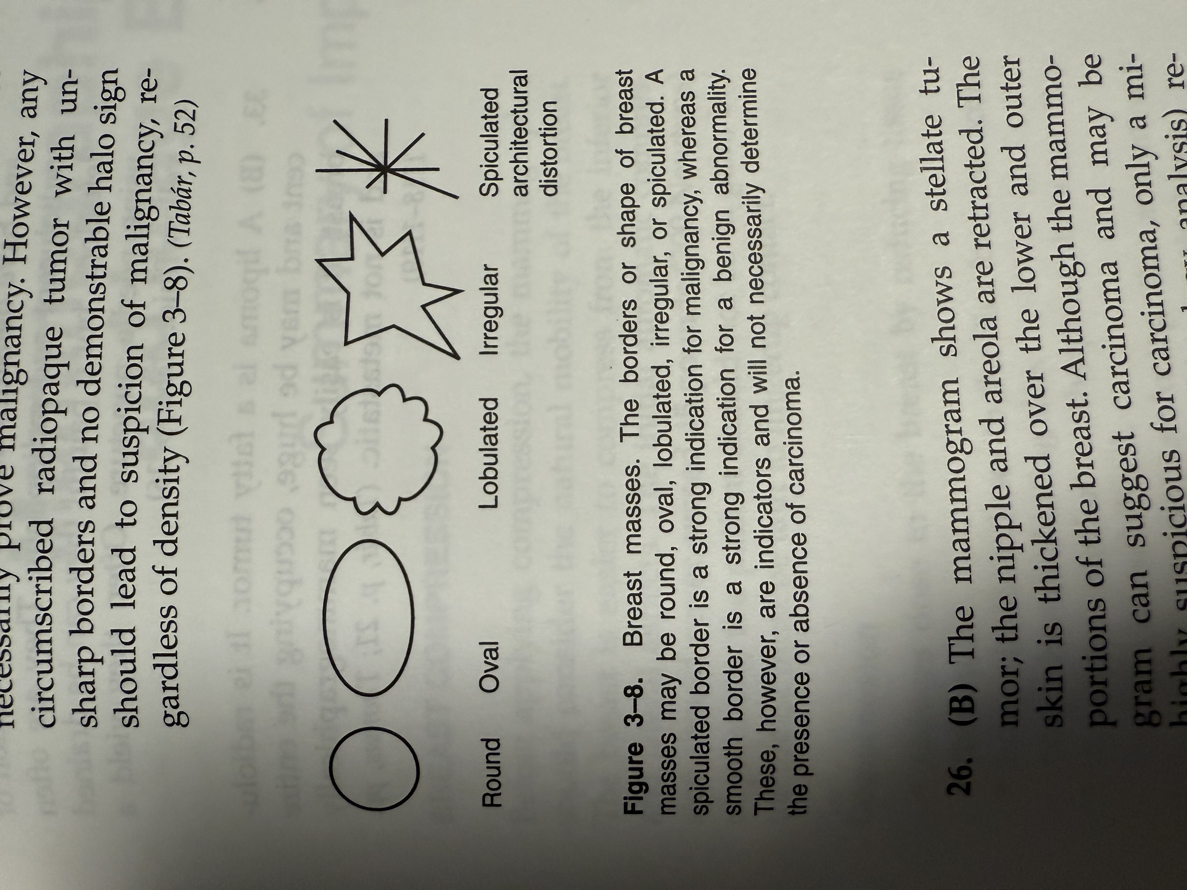 <p><span>(B) Although a halo is typically present in benign lesions, absence of a halo does not necessarily prove malignancy. However, any circumscribed radiopaque tumor with un-sharp borders and no demonstrable halo sign should lead to suspicion of malignancy, regardless of density (Figure 3-8). (Tabár, p. 52)</span></p>