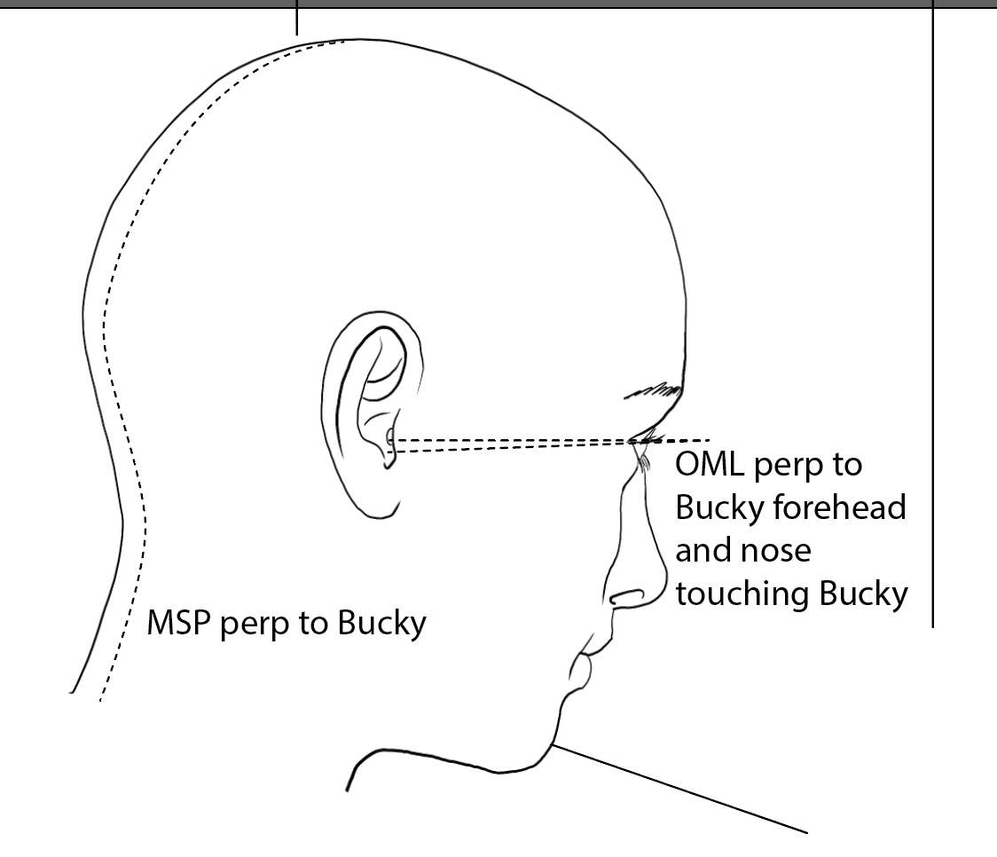 <p>what position is this?</p>