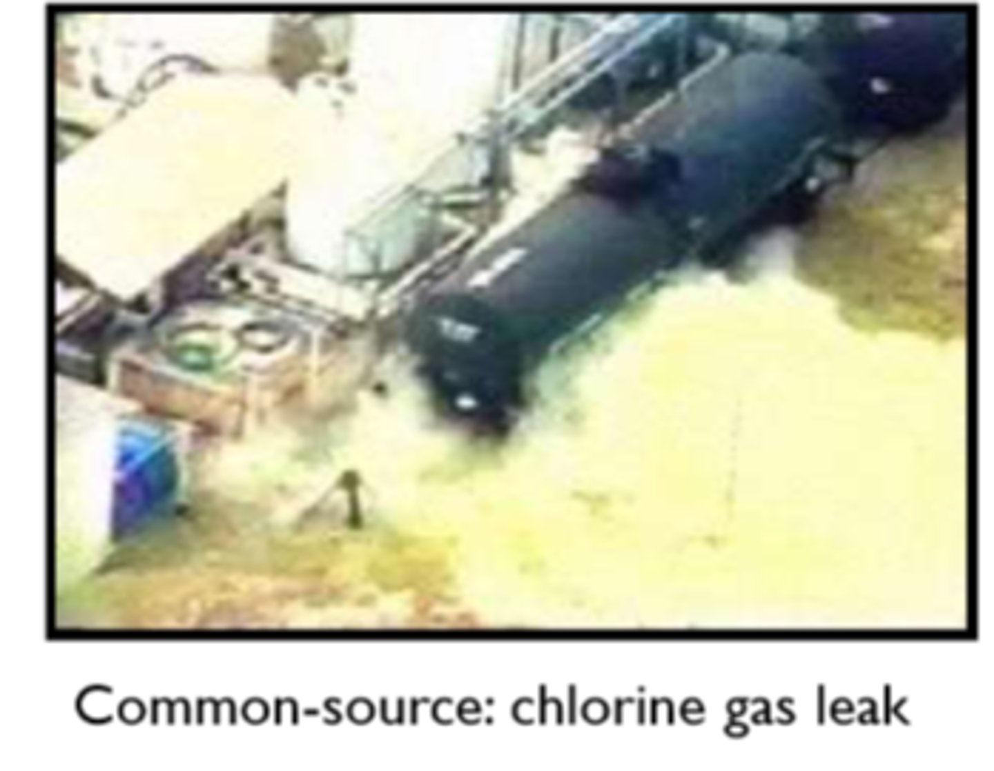 <p>common source = not transmissible like chlorine gas leak, obesity, diabetes, myopia</p><p>propogated = transmissible between people like COVID</p>