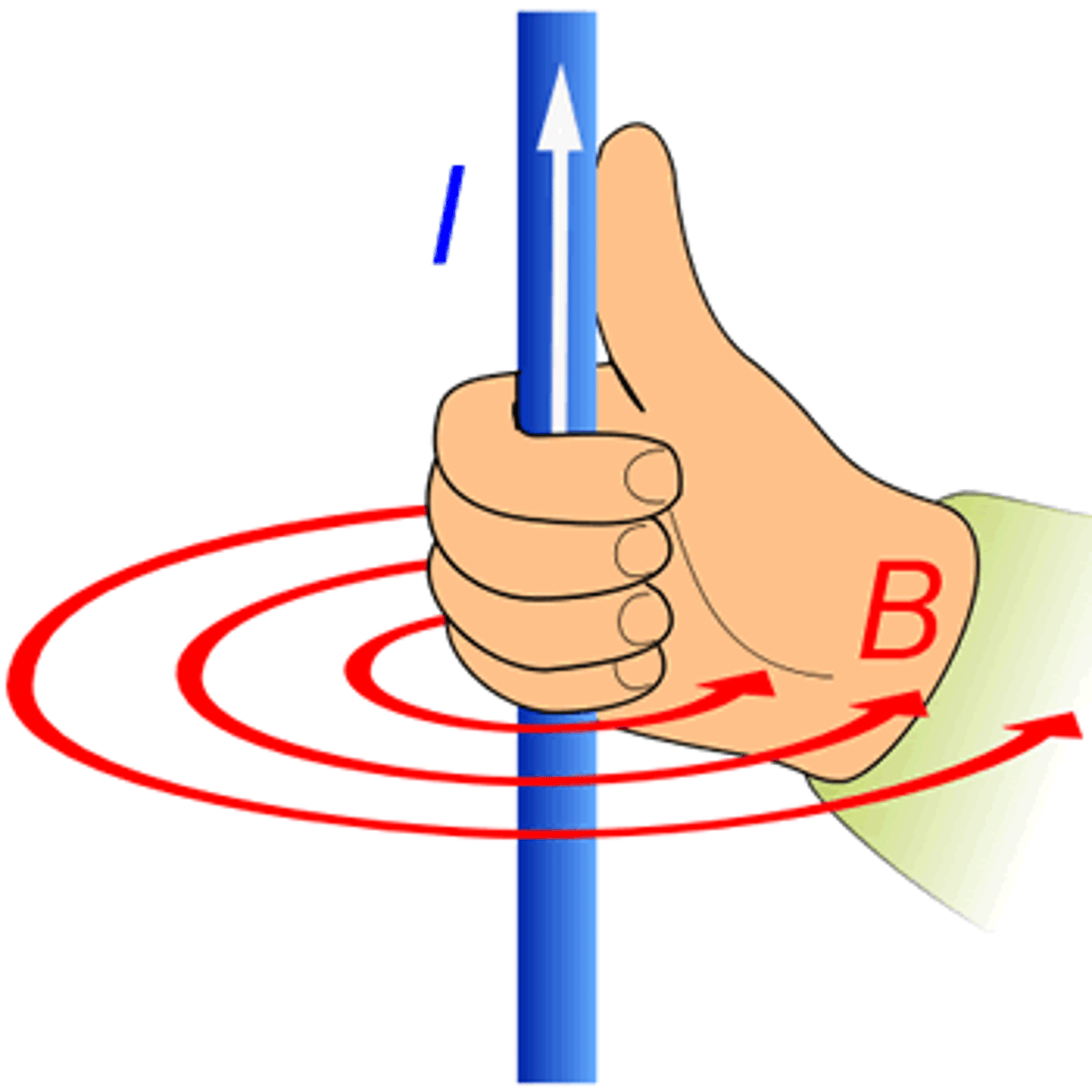 <p>a rule of ________is a practical and approximate way of doing or measuring something</p><p>практическое правило</p>