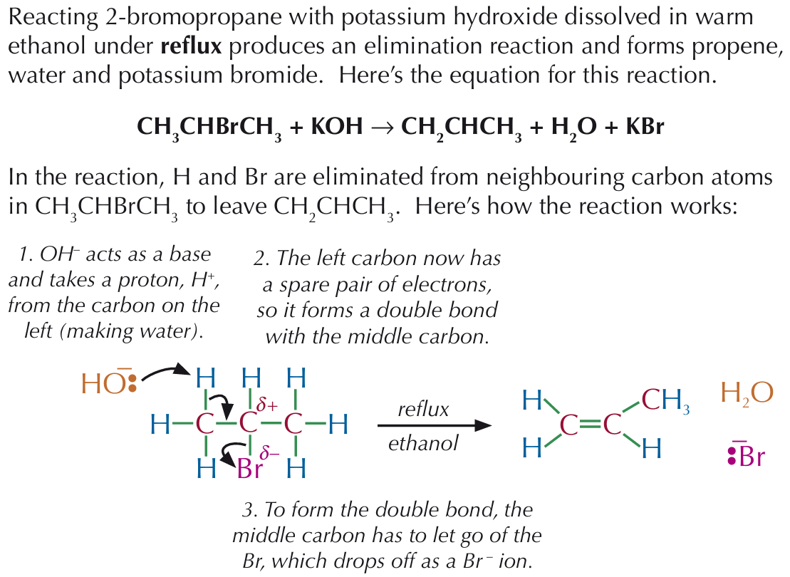 <p>If you warm a halogenoalkane with hydroxide ions dissolved in ethanol instead of water, an elimination reaction occurs where you end up with an alkene </p>