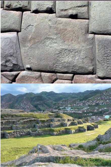 <p>Cusco (culture &amp; location)</p>