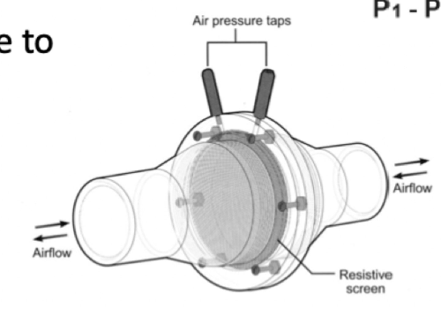 <p>Pneumotachograph</p>