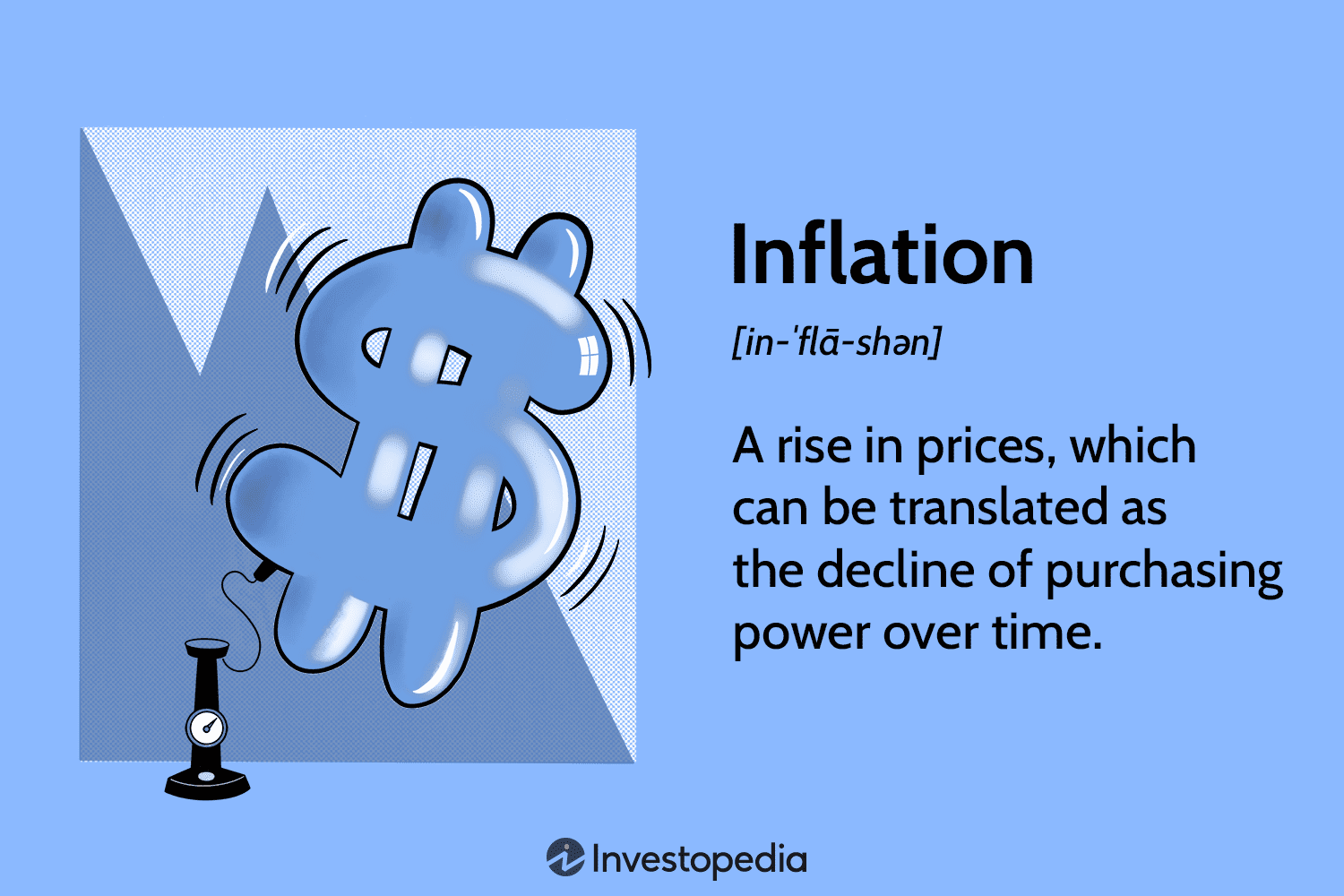 <p><span style="color: red"><strong>The increase in the general price levels of goods and services in an economy over a period of time, leading to a decrease in purchasing power. </strong></span></p>