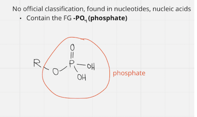 <ul><li><p>fg: -PO4 ~ phosphate ; no official classification</p></li></ul>