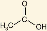 <p>Identify the acidic proton</p>