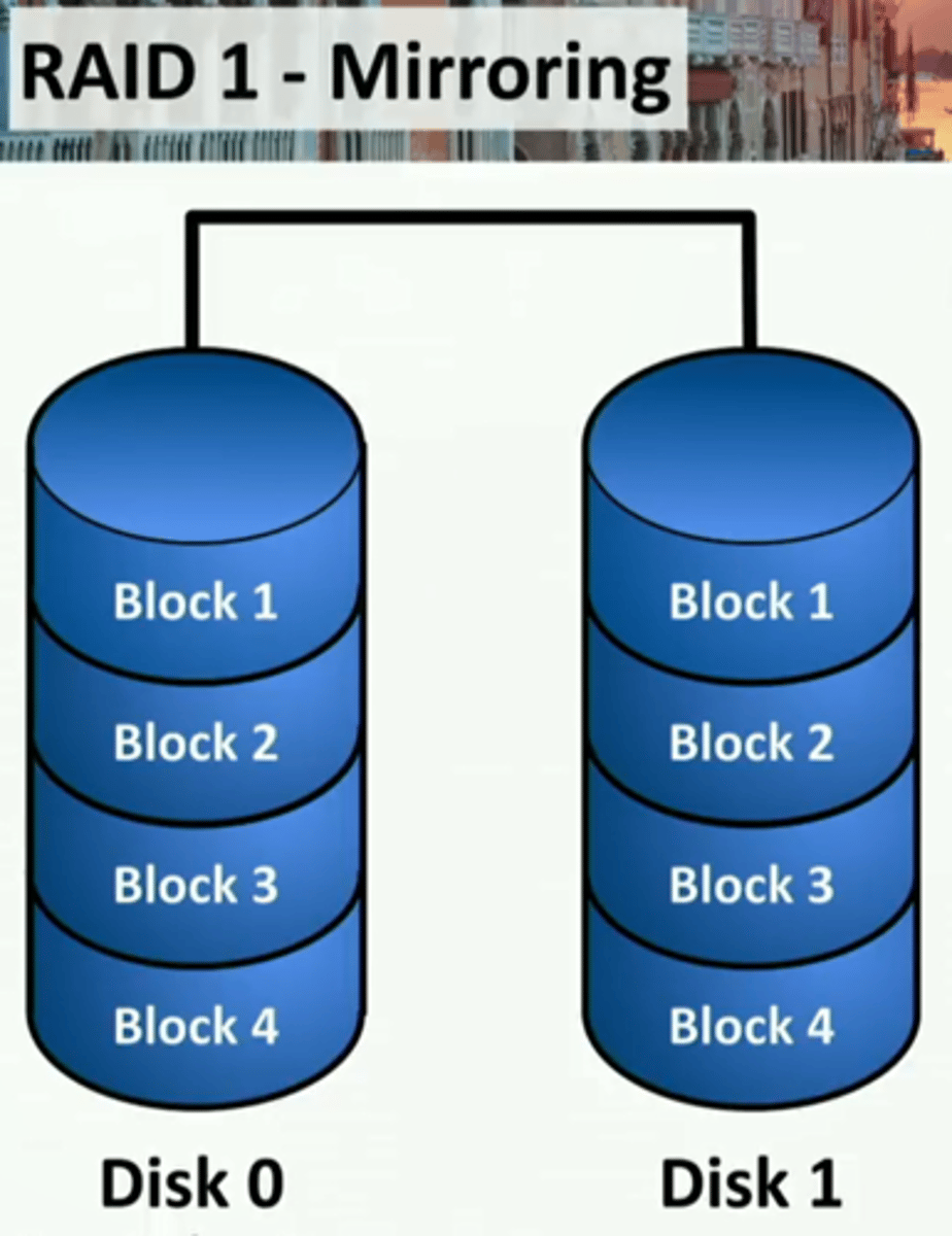<p>• File blocks are duplicated between</p><p>two or more physical drives</p><p>• High disk utilization</p><p>- Every file is duplicated</p><p>- Required disk space is doubled</p><p>• High redundancy</p><p>- Drive failure does not affect data availability</p>