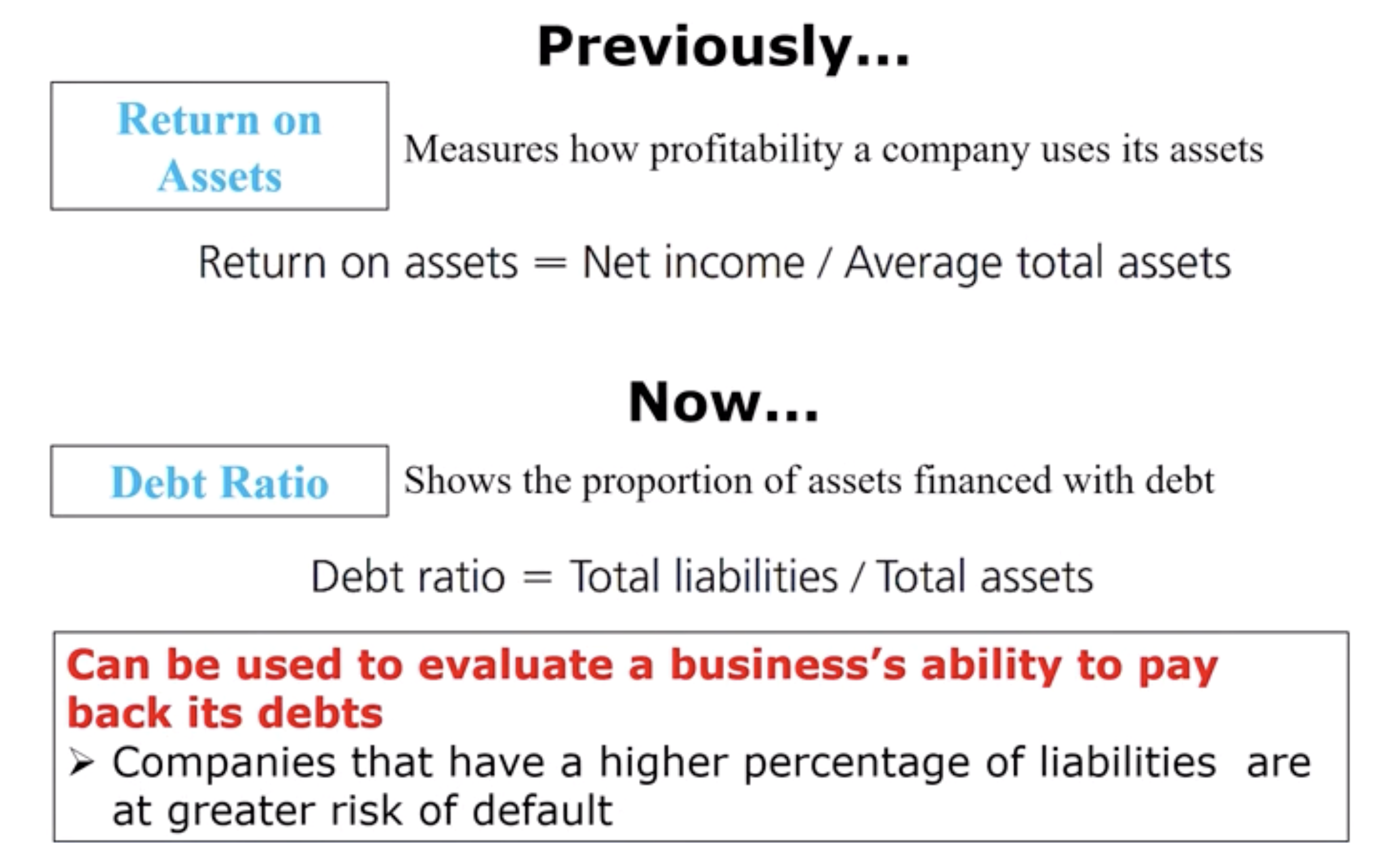 <p>Total Liabilities/ Total Assets</p>