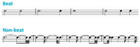 <p>The steady pulse of music, guiding the rhythm.</p>