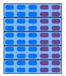 <p>Splitting a group of voters so they’re too small to win in any district.<br><span data-name="jigsaw" data-type="emoji">🧩</span> <em>“Break them up!”</em></p>