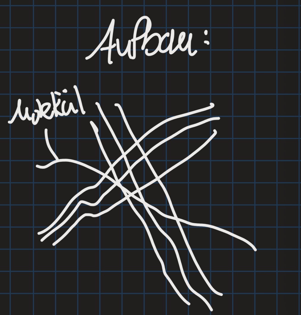 <ul><li><p>warm formbar</p></li><li><p>Fest, wenig elastisch</p></li><li><p>Erweichen beim Erwärmen</p></li><li><p>„Überlappungen“ der Moleküle</p></li><li><p>Durch London/Dipol-Dipol WW//schwache H-Brücken zusammengehalten</p></li><li><p>Unvernetzt</p></li></ul><p>PP,PET,PVC, PS</p>