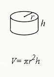 <p>V= πr^2(H)</p>