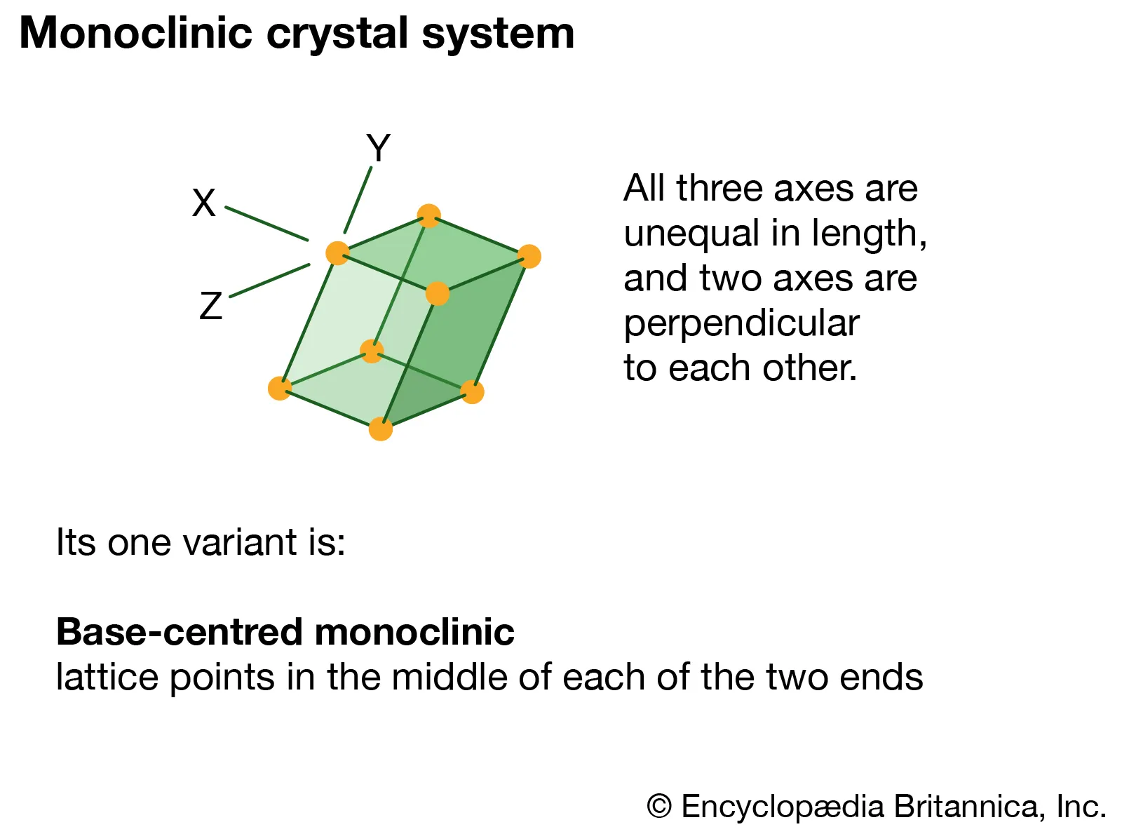 <p>Monoclinic</p>