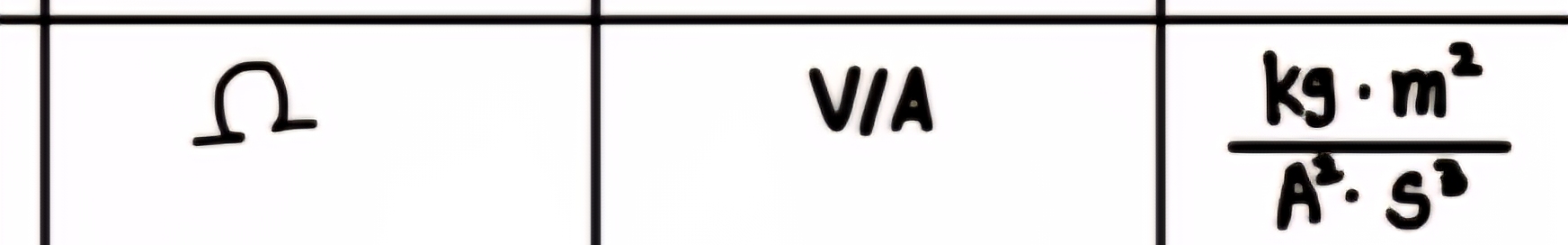 <p>Ohm</p>