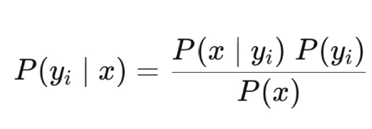 <p>__________________ uses Bayes’ rule to classify instances based on conditional probabilities:</p><ul><li><p>The _______________, P(y_i), represents the overall probability of class y_i</p></li><li><p>The __________________, P(y_i|x), represents the probability of class y_i, given certain values of the input features x</p></li><li><p>The ____________, P(x|y_i), tells us how probable it is to see the features x given that the instance belongs to class y_i</p></li><li><p>The ____________, P(x), is the total probability of observing features x, across all classes</p></li></ul><p></p>