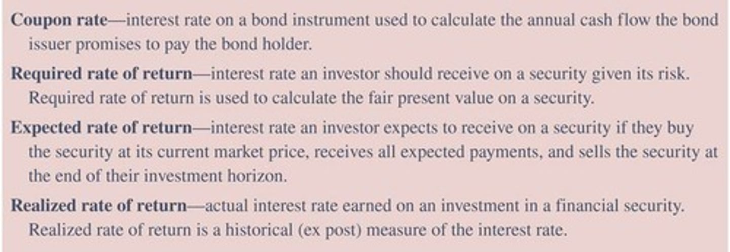 <p>Required Rate of Return, Expected Rate of Return, Realized Rate of Return, and Fair Present Value.</p>