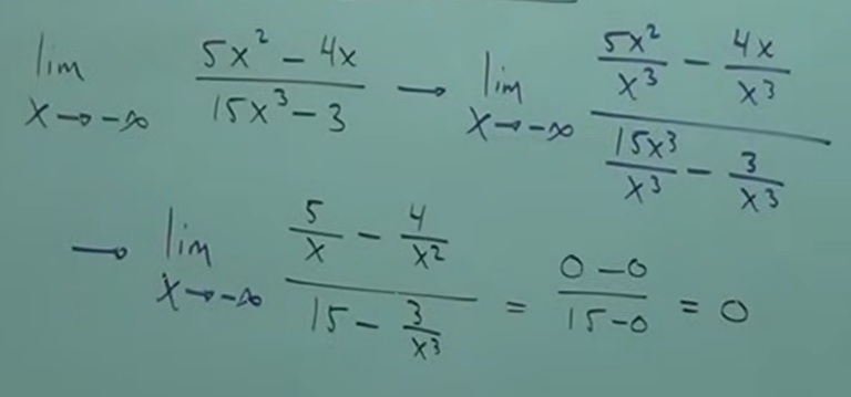 <p>Divide every term by the largest power of x in the denominator.</p>