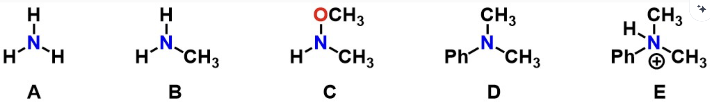 <p>Q3: Which represents an ammonium product?</p>