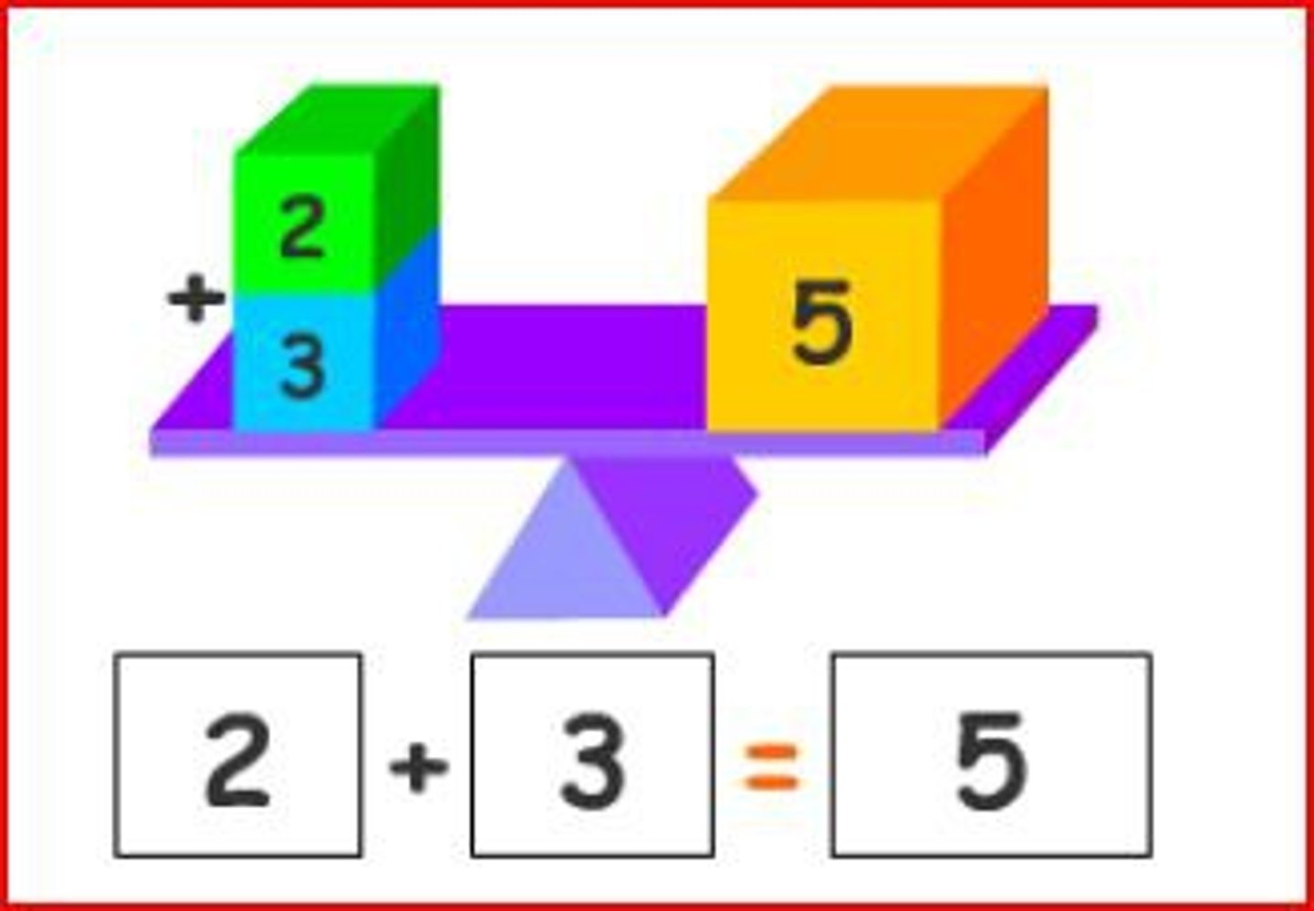 <p>Two algebraic expression set equal to each other.</p>
